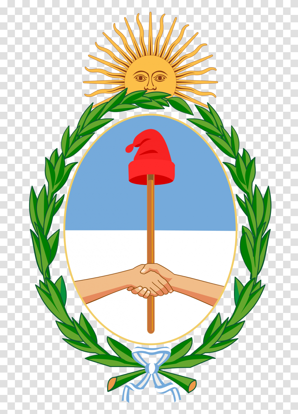 Constitution Of Argentina, Label, Hand Transparent Png