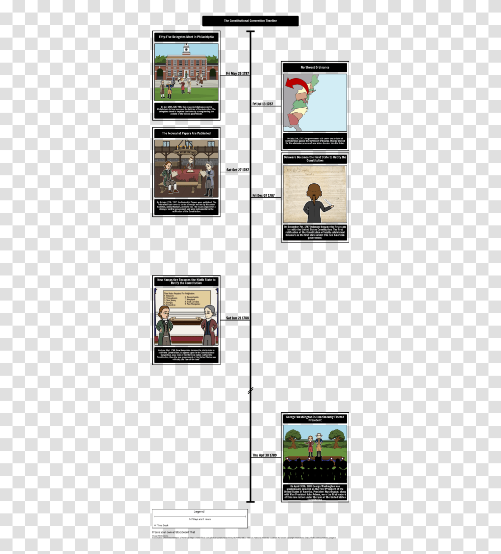 Constitutional Convention Timeline, Person, Crowd, Audience Transparent Png