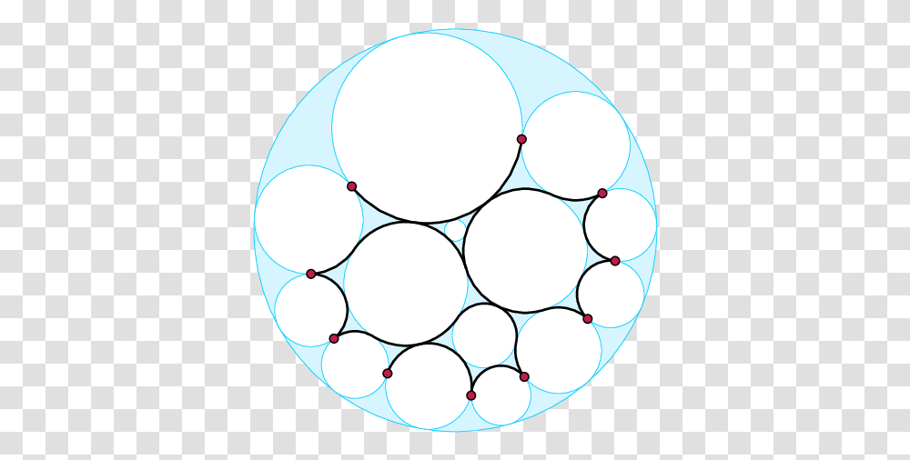 Construction Of An Outerplanar Strict Confluent Drawing From Circle, Sphere, Pattern, Balloon, Ornament Transparent Png