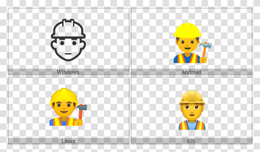 Construction Worker On Various Operating Systems End Of Ayah Symbol, Pac Man, Person, Human Transparent Png