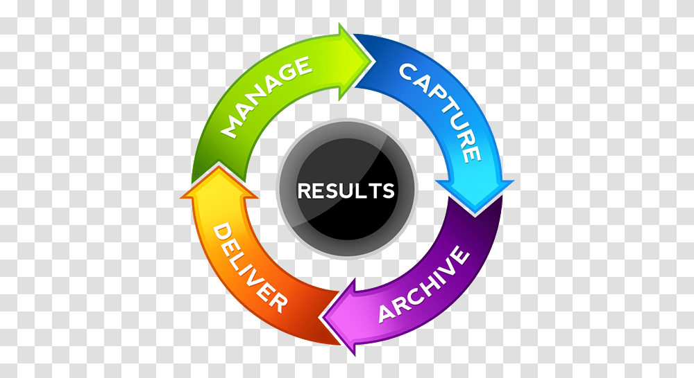 Consultative Approach, Logo, Trademark, Label Transparent Png