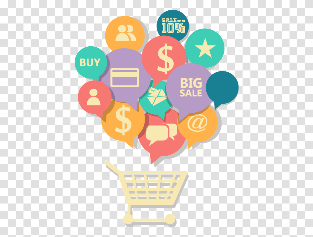 Consumer And Their Rights, Basket, Shopping Basket, Number Transparent Png