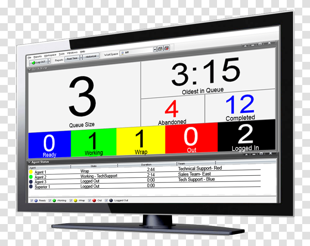 Contact Center Monitor Television Set, Screen, Electronics, Display Transparent Png