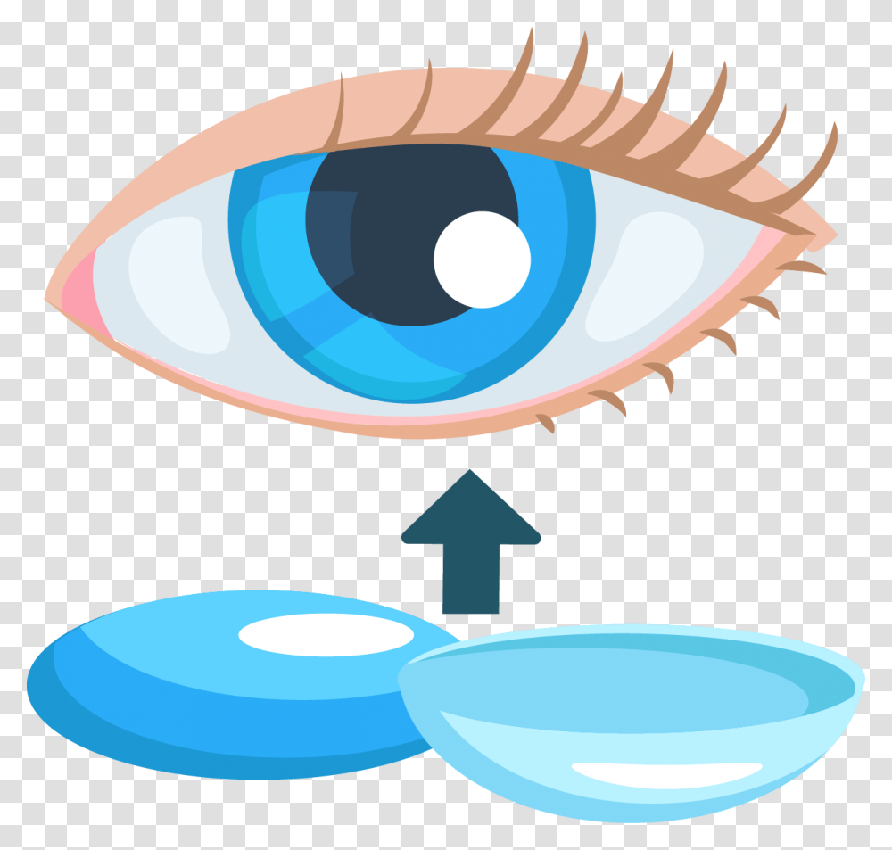 Contact Lens Contact Lenses, Teeth, Mouth Transparent Png