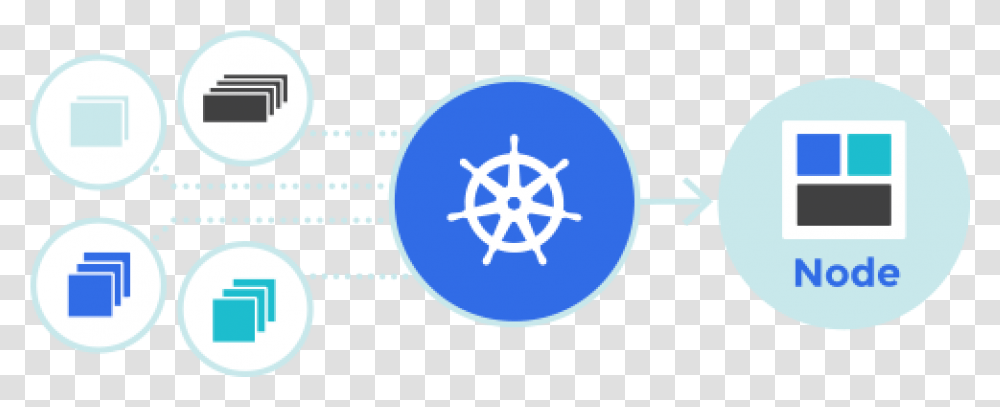 Container Kubernetes, Nature, Outdoors, Land Transparent Png
