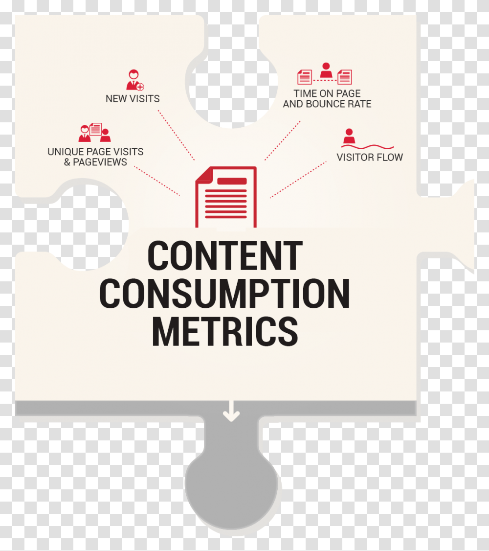 Content Consumption Metrics Kpis For Measuring Content, Vegetation, Plant, Label Transparent Png