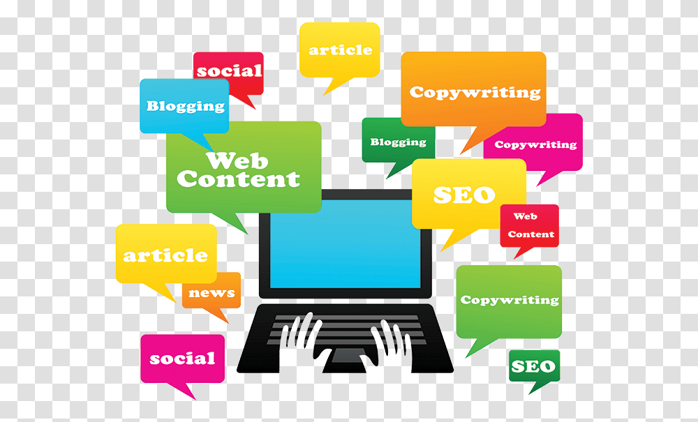 Content Writing Content Writing Services, Electronics, Computer, Monitor, Screen Transparent Png