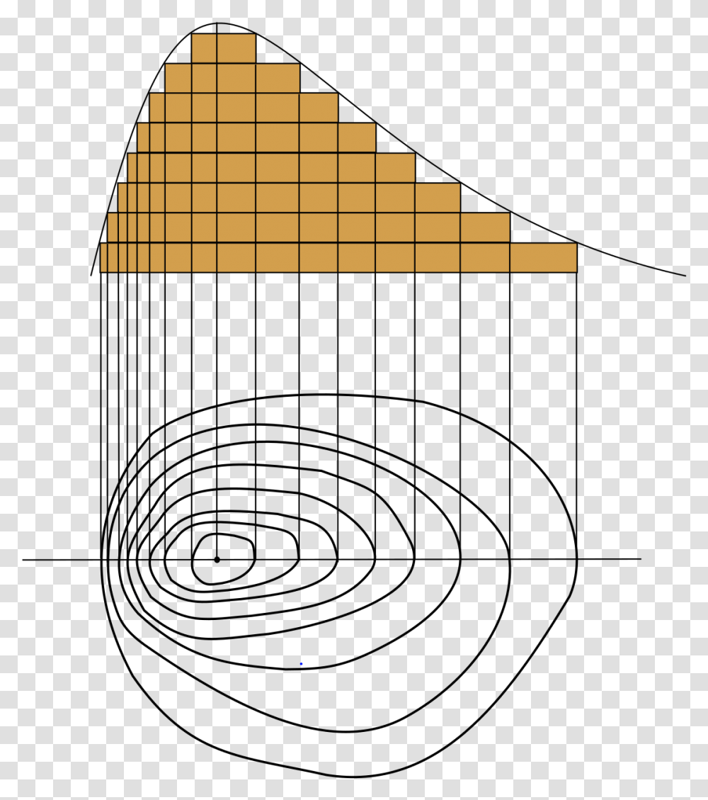 Contour Lines Meaning In Urdu, Cross, Architecture, Building, Tree Transparent Png