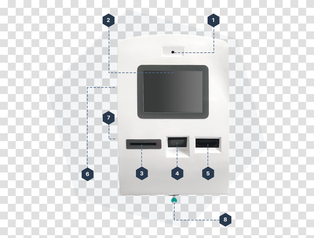 Control Panel, Electronics, Monitor, Screen, Display Transparent Png