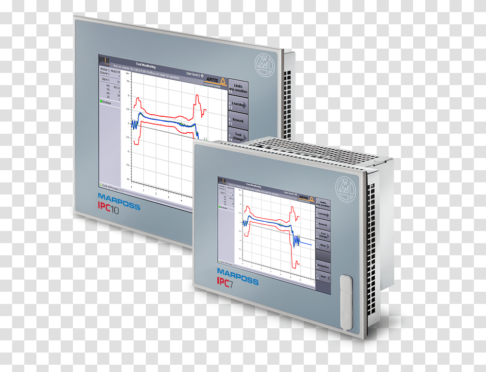 Control Panel With Integrated Computer Unit And Touch Computer Monitor, Screen, Electronics, Display, Oscilloscope Transparent Png