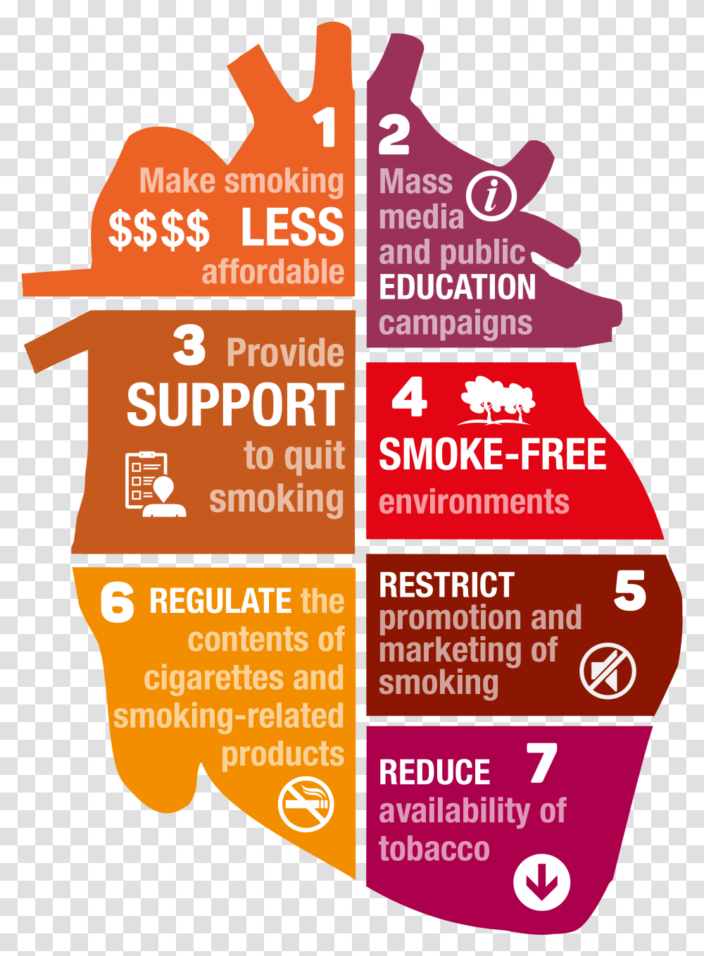 Control Smoking, Poster, Advertisement, Flyer, Paper Transparent Png