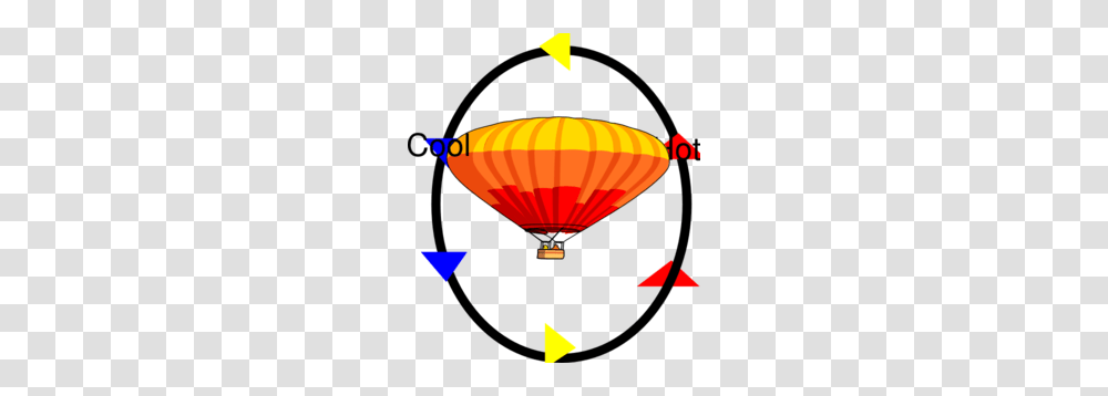 Convection Current Model Clip Art, Hot Air Balloon, Aircraft, Vehicle, Transportation Transparent Png