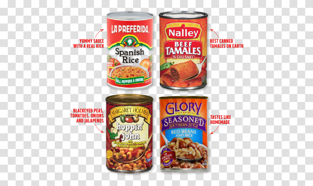 Convenience Food, Canned Goods, Aluminium, Tin, Bowl Transparent Png