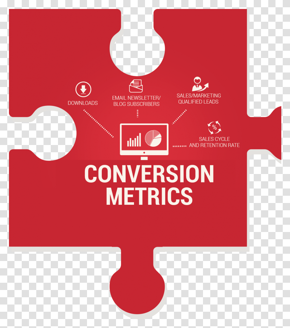 Conversion Metrics Kpis For Measuring Content Marketing Graphic Design, Advertisement, Leisure Activities, Urban Transparent Png