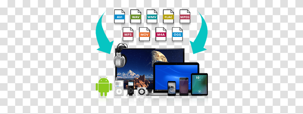 Convert Audio Files Tofrom All Formats With Switch Apple Android, Mobile Phone, Electronics, Monitor, Screen Transparent Png