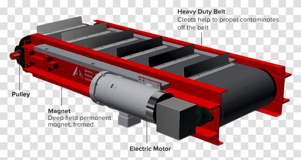 Conveyor Belt Magnetic Separator, Transportation, Weapon, Weaponry, Bomb Transparent Png