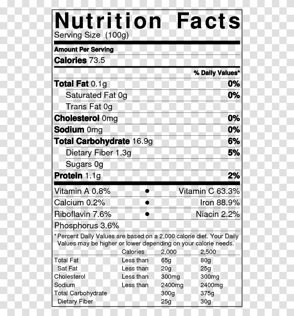 Cooked Rice Nutrition Facts, Gray, World Of Warcraft Transparent Png