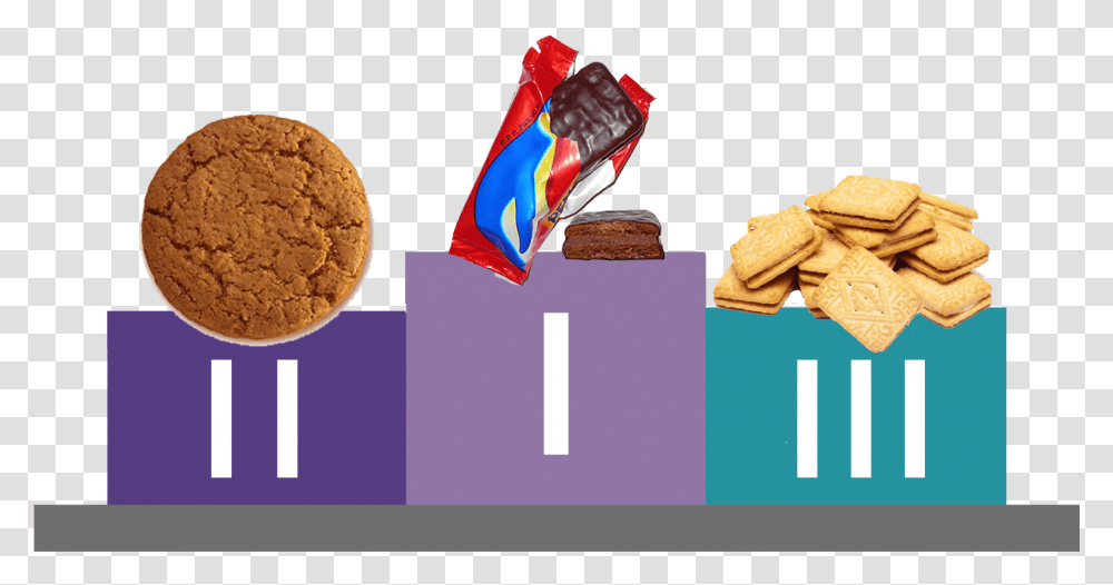 Cookie, Food, Biscuit, Apparel Transparent Png