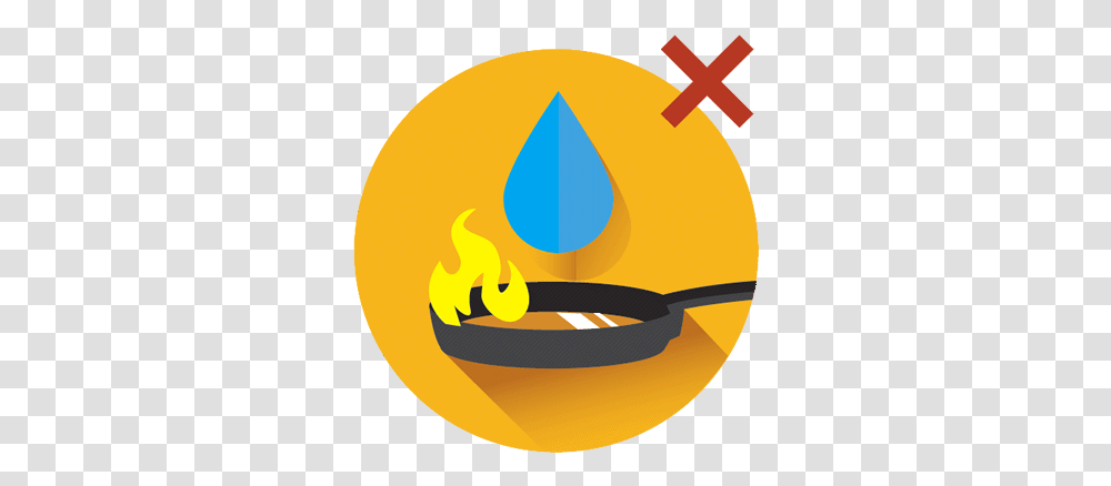 Cooking Fire Safety Never Put Water On A Cooking Fire Transparent Png