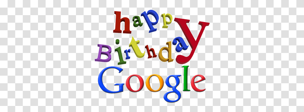 Cool Buddys Blog Happy Birthday Day Google, Text, Alphabet, Number, Symbol Transparent Png