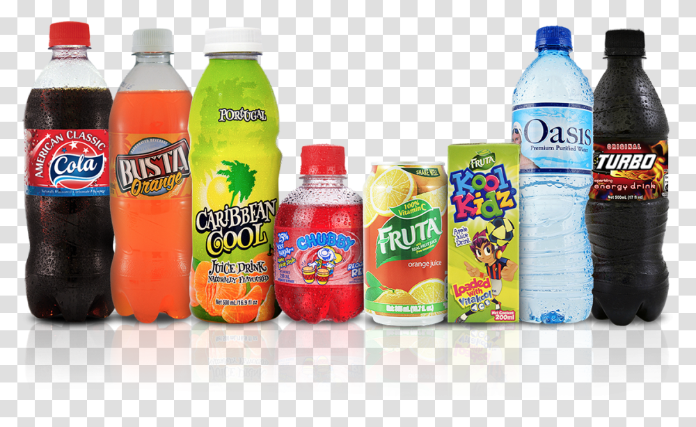 Cool Drinks Hd, Soda, Beverage, Beer, Alcohol Transparent Png