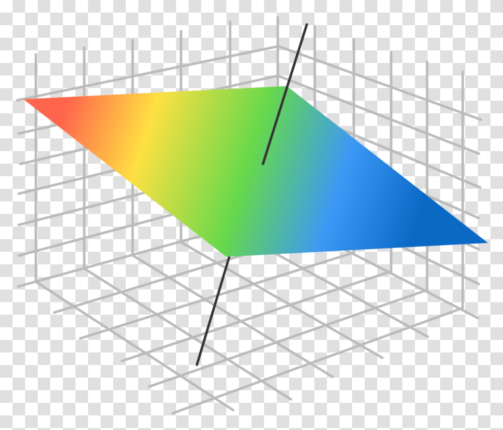 Coordinate Geometry Equation Of Plane Brilliant Math 3d Plane In 3d Space, Lighting, Triangle, Clothing, Apparel Transparent Png