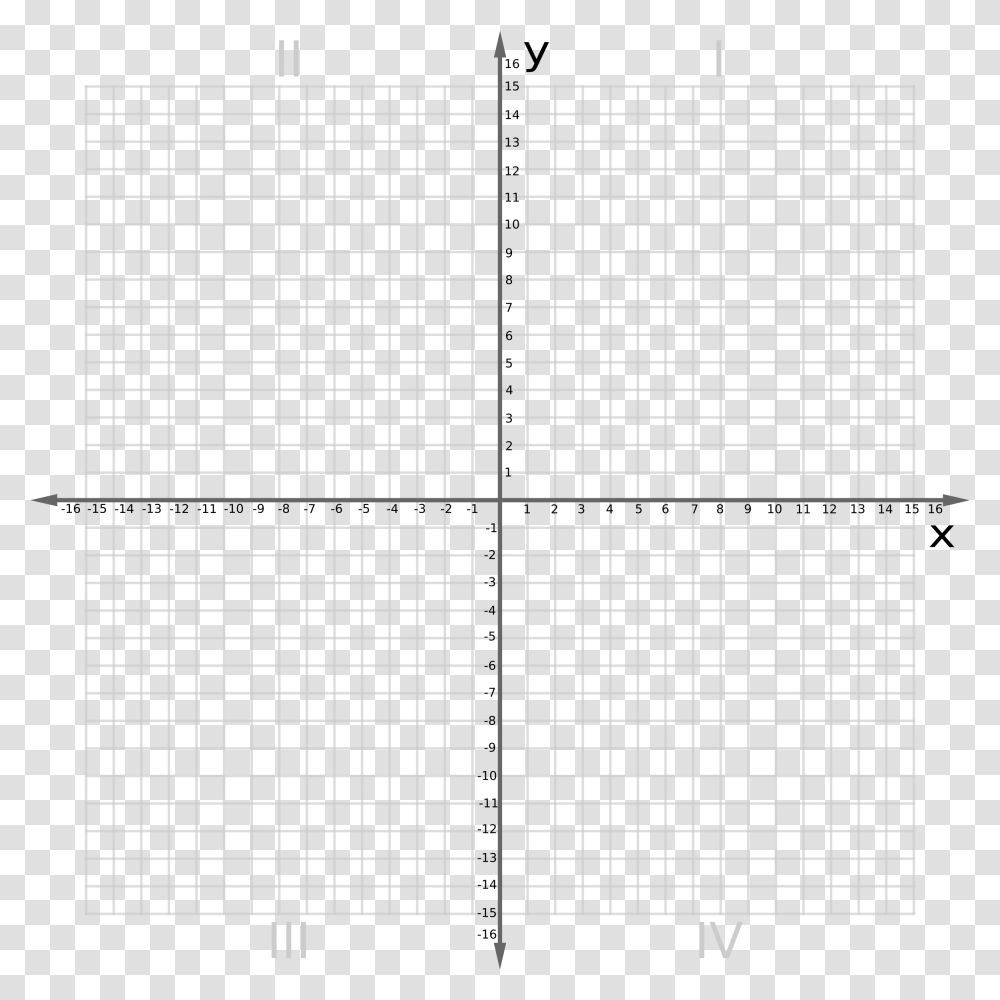Coordinate Plane Graph Paper The Best Worksheets Image Cartesian Plane 12 By, Pattern, Label, Woven Transparent Png