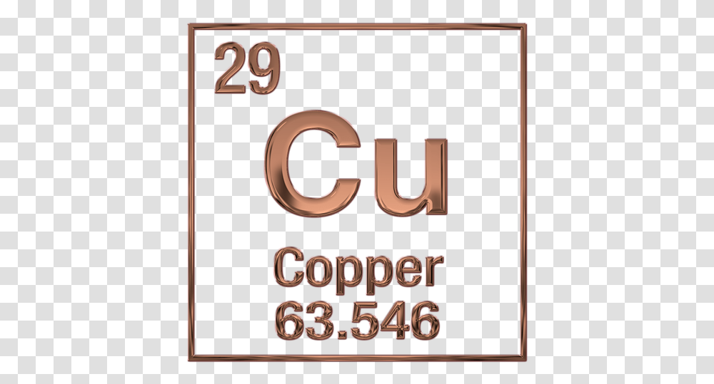 Copper Symbol Periodic Table, Number, Alphabet, Logo Transparent Png
