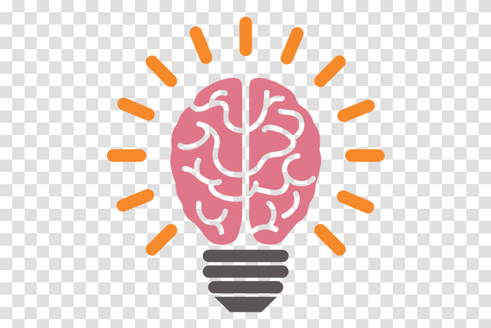 Copy Of Presentation Untitled Design Brain Idea Icon, Light, Lightbulb, Lighting Transparent Png