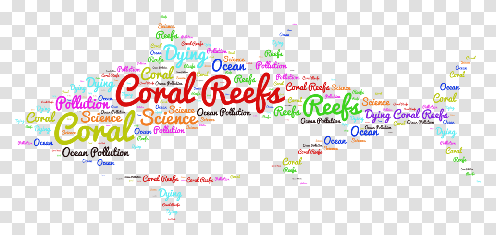Coral Reef Word Art, Flyer, Poster, Paper Transparent Png