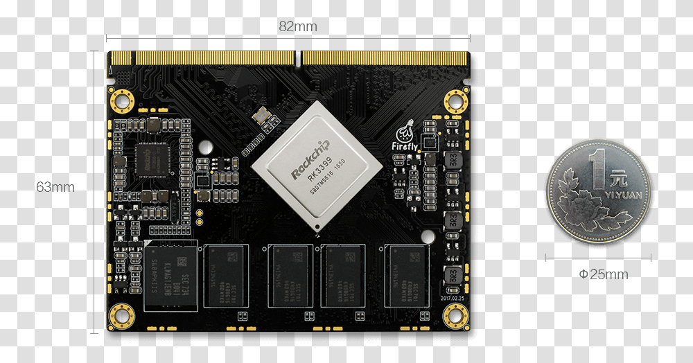 Core Board Rk, Computer, Electronics, Hardware, Computer Hardware Transparent Png