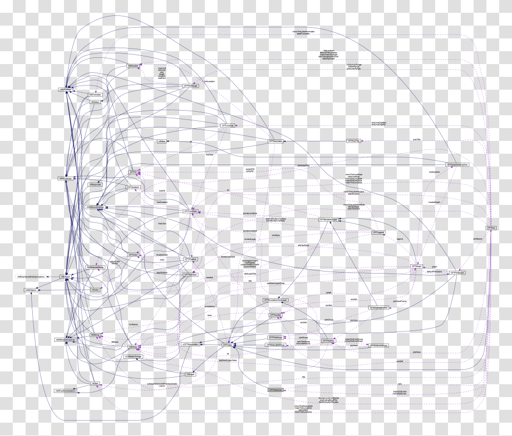 Core Plot Ios And Tvos Cptgridlines Class Reference Technical Drawing, Lighting, Outdoors, Nature, Graphics Transparent Png