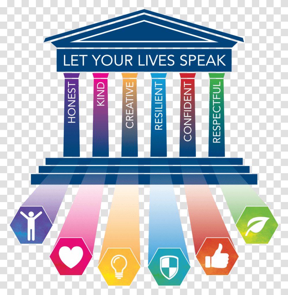 Core Values School Core Values, Architecture, Building, Pillar, Column Transparent Png