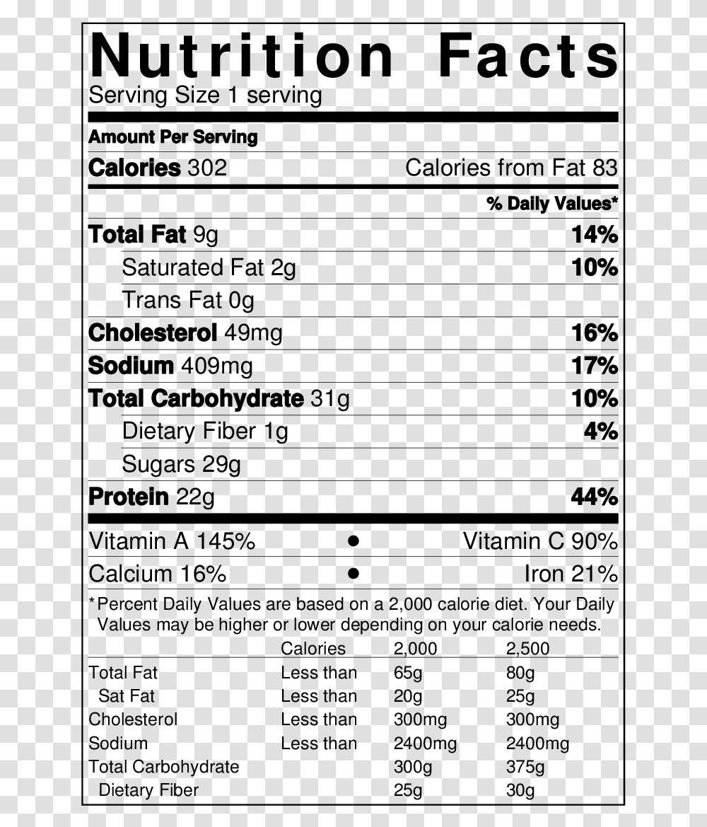 Corn Nutrition Facts, Gray, World Of Warcraft Transparent Png