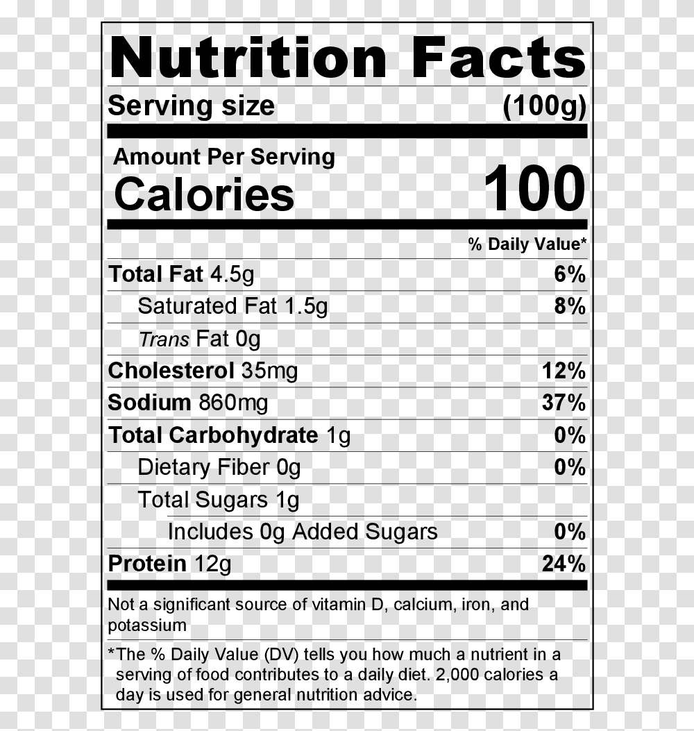 Corned Beef Nutrition Facts, Gray, World Of Warcraft Transparent Png