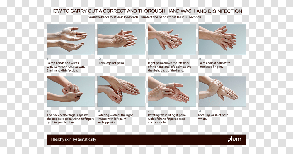 Correct Hand Wash Uk Hand Washing And Disinfecting, Person, Wrist, Massage, Nail Transparent Png