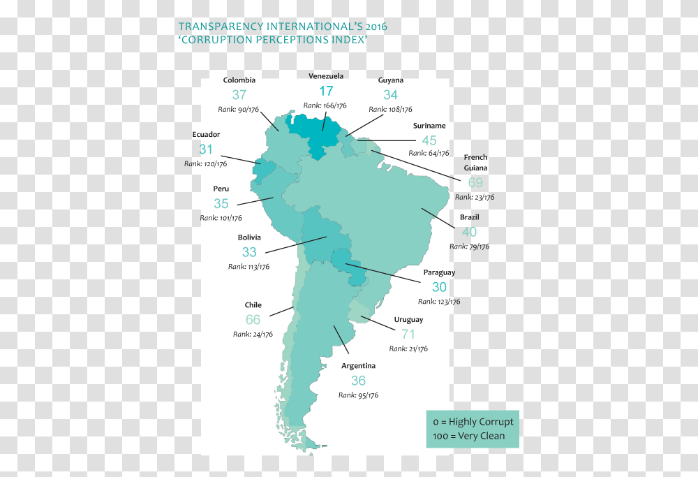 Corruption Perceptions Index South America Atlas, Plot, Map, Diagram, Vegetation Transparent Png