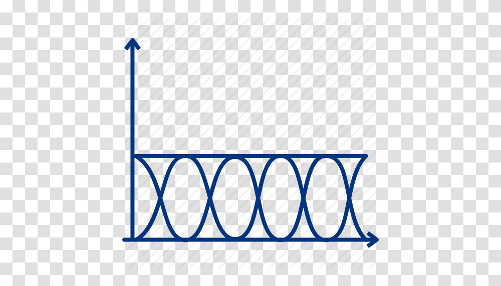 Cosine Electroid Science Sine Tangent Wave Waves Icon, Label, Electronics, Fence Transparent Png