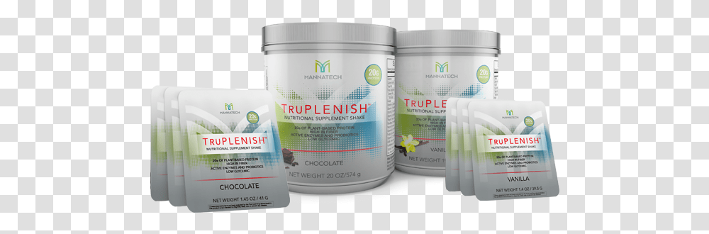 Cosmetics, Medication, Tin, First Aid, Label Transparent Png