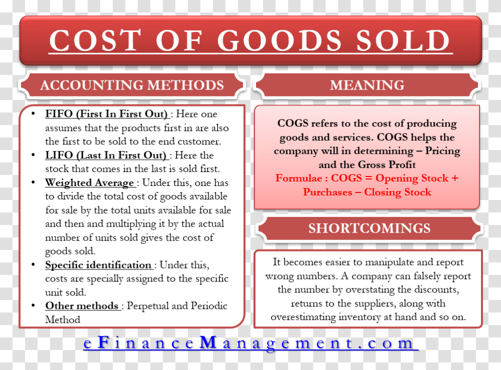 Cost Of Goods Sold Cost Of Goods Meaning, Advertisement, Poster, Flyer, Paper Transparent Png