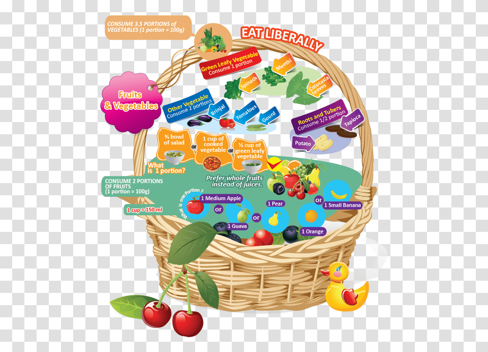 Cot Clipart Download, Basket, Birthday Cake, Dessert, Food Transparent Png