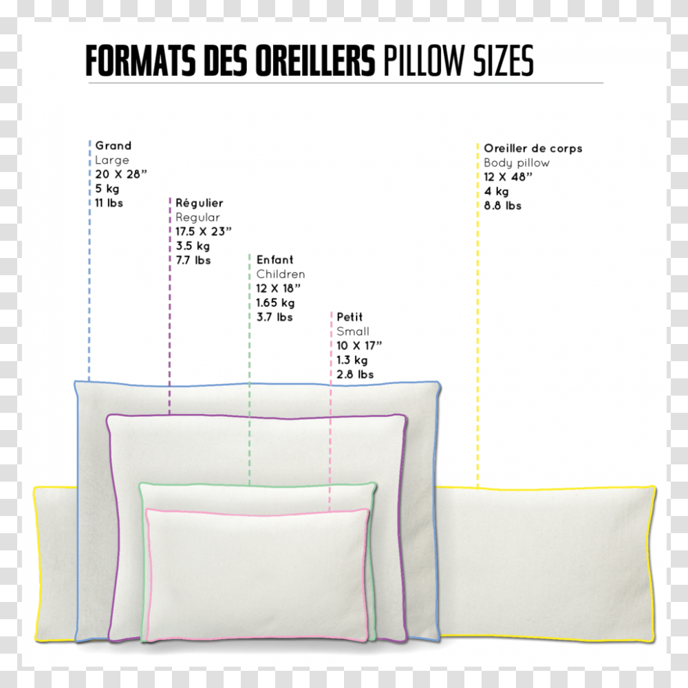 Couch, Home Decor, Cushion, Pillow, Linen Transparent Png