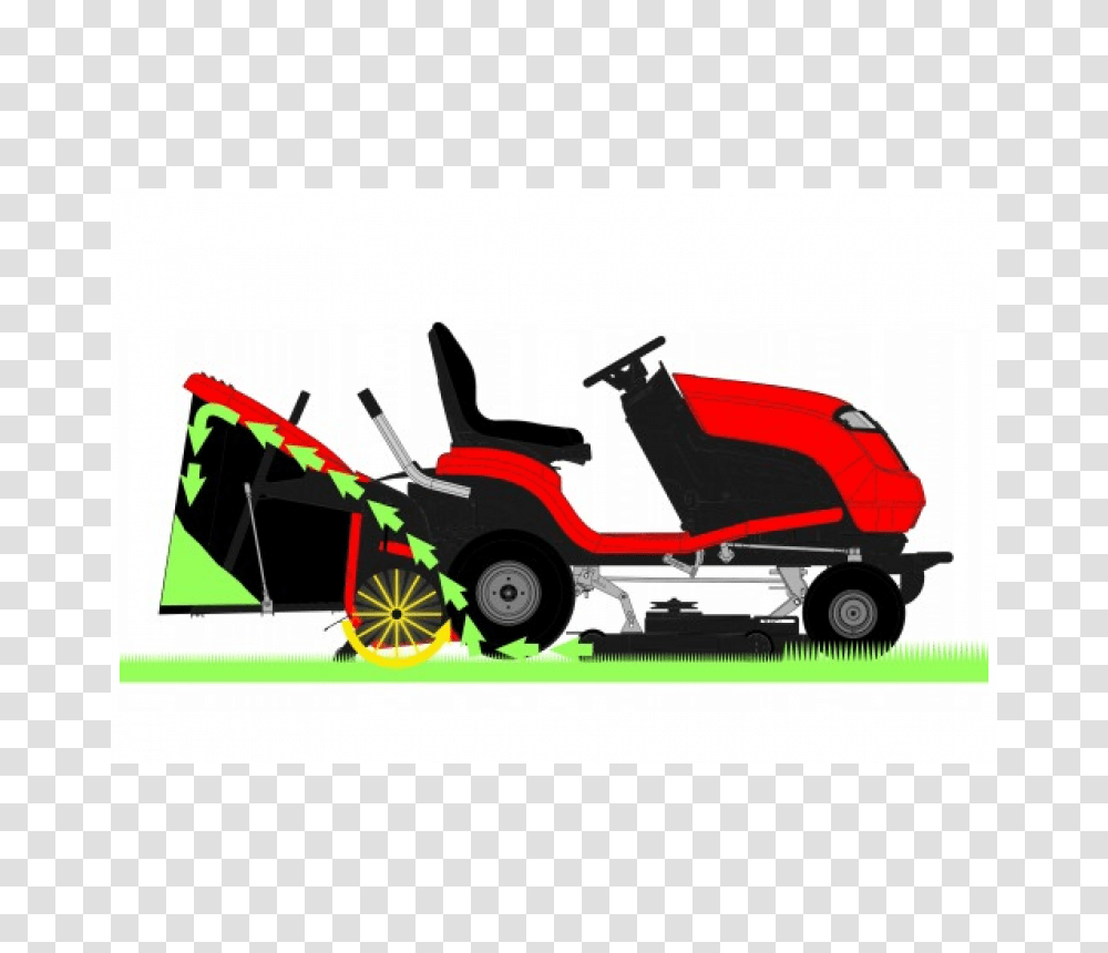 Countax Mini, Tool, Lawn Mower Transparent Png