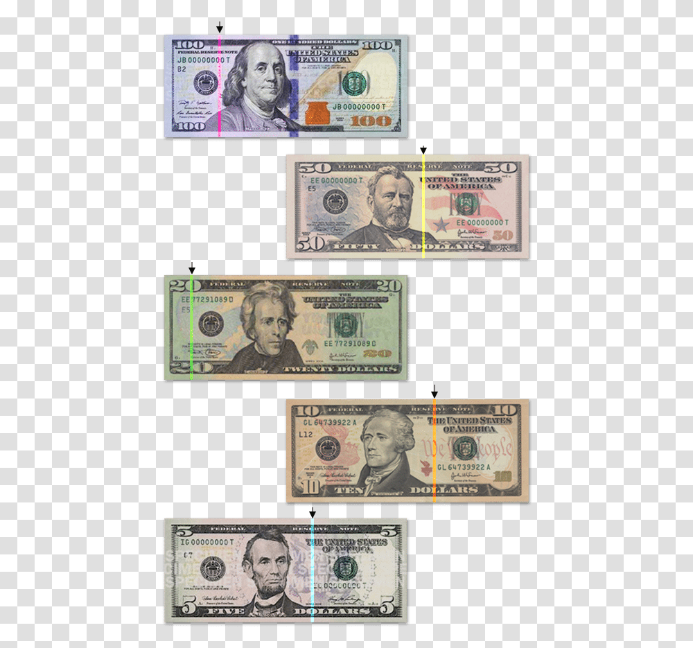 Counterfeit Currency Detector Dollar Bill, Person, Human, Money, Id Cards Transparent Png