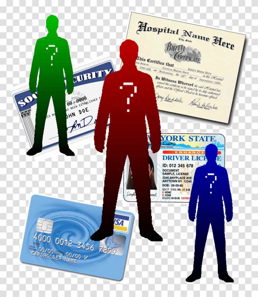 Counterfeit Money Detector And Identity Theft Prevention Blog, Person, Poster, Advertisement Transparent Png