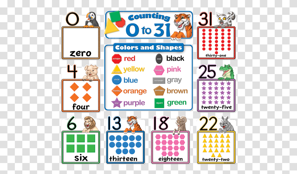 Counting 0 To 31 Bulletin Board Counting In Eighteens, Label, Word, Number Transparent Png