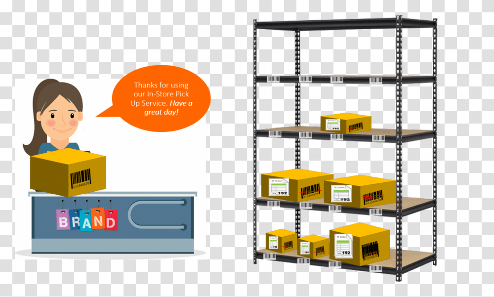 Courier Delivery Software Helps Expand Package Delivery Office File Rack Iron, Shelf, Warehouse, Building, Furniture Transparent Png