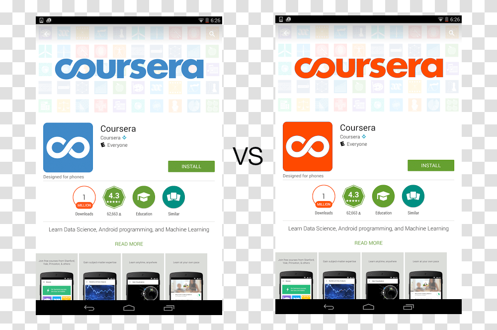 Coursera Ab Test Google Play App Store Ab Testing, Mobile Phone, Electronics, Cell Phone Transparent Png