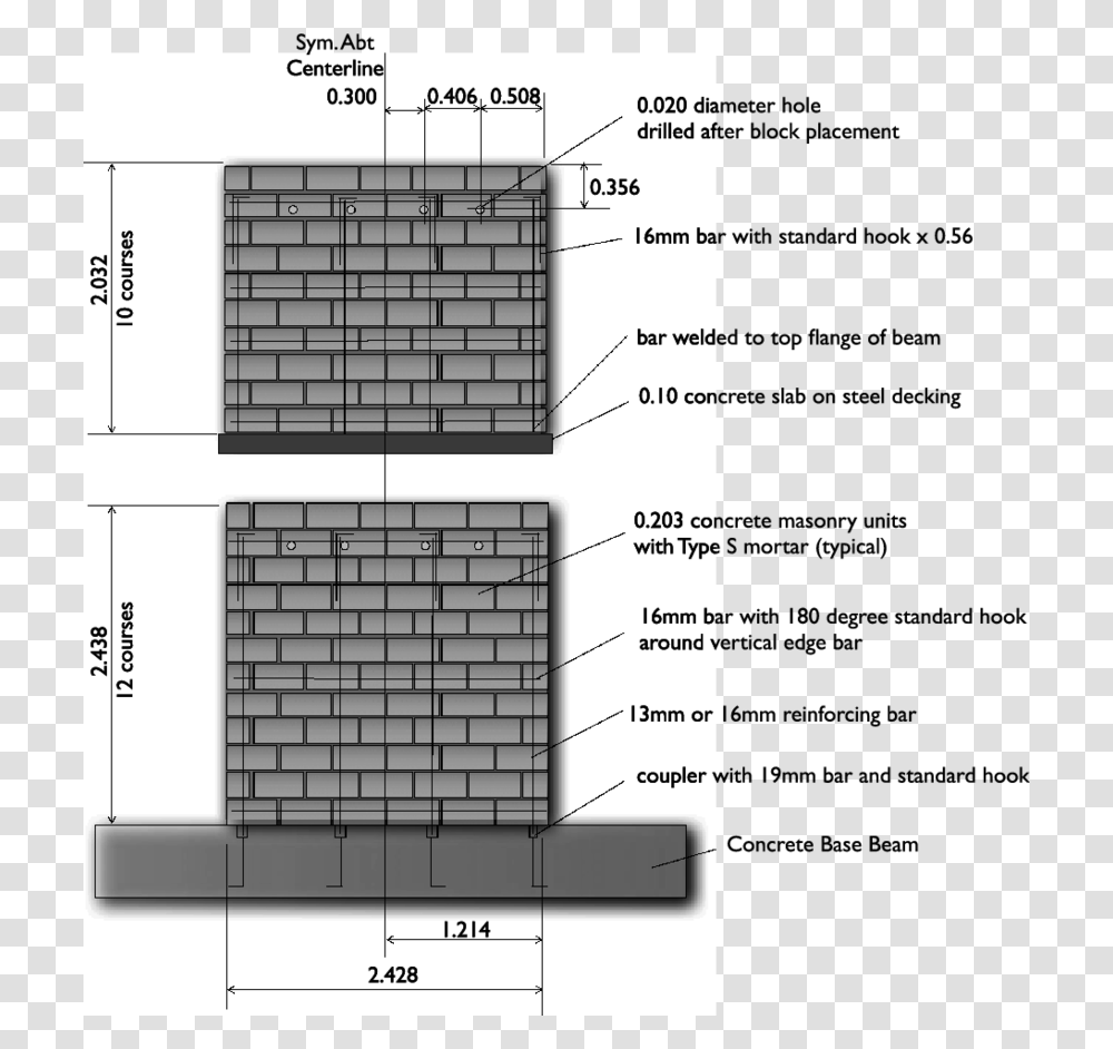 Coursing Dimensions, Plot, Diagram, Computer Keyboard, Computer Hardware Transparent Png