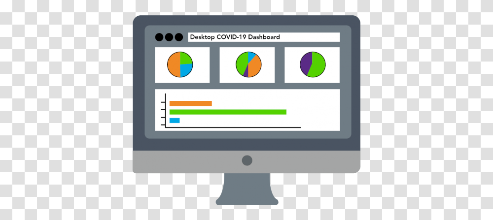 Covid 19 Dashboards Austintexasgov Technology Applications, Monitor, Screen, Electronics, Display Transparent Png